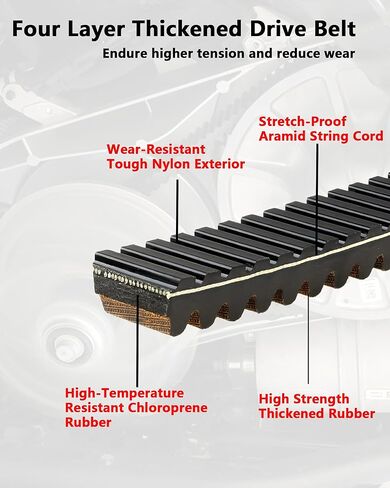 Drive Belt for Can-Am 2016-2020 UTV Defender/Defender MAX HD8 HD10, Maverick Sport/Sport Max 1000 1000R, Maverick Trail 800 / 800R / 1000 / 1000R, Maverick X3, Replace 422280656 422280654 in Kuwait