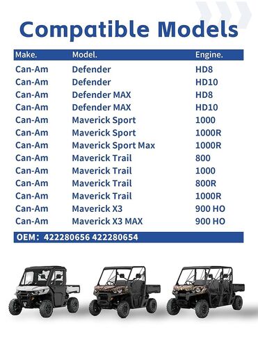422280656 حزام محرك عالي التحمل لـ Can-Am Defender HD8 HD10/Defender MAX HD8 HD10/Maverick X3 900 HO/Maverick Sport 1000 1000R Max 1000R/Maverick Trail 800 1000 800R 1000R استبدال 422280654 in Kuwait