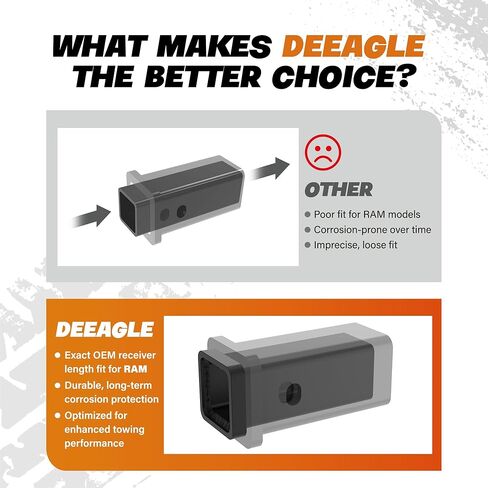 DEEAGLE 2.5 إلى 2 بوصة مخفض وصلة لرام 2500 3500، دفع محاذاة مثالي في 2-1/2 إلى 2 بوصة محول استقبال وصلة لملحقات رام 2500 3500 in Kuwait