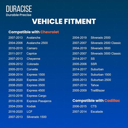 مستشعر موضع عمود الحدبات DURACISE متوافق مع شيفروليه سيلفرادو 1500 2500 3500، تاهو، سوبربان، أفالانش، إكسبريس 1500 وجي إم سي سييرا 1500، سافانا، يوكون وكاديلاك CTS، إسكاليد | تصنيع المعدات الأصلية #12591720 in Kuwait