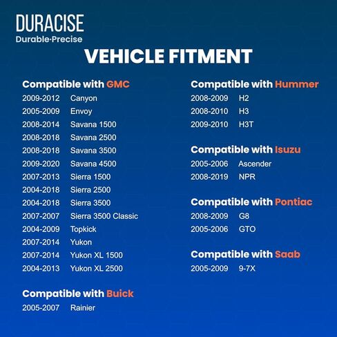 مستشعر موضع عمود الحدبات DURACISE متوافق مع شيفروليه سيلفرادو 1500 2500 3500، تاهو، سوبربان، أفالانش، إكسبريس 1500 وجي إم سي سييرا 1500، سافانا، يوكون وكاديلاك CTS، إسكاليد | تصنيع المعدات الأصلية #12591720 in Kuwait