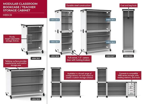 LUXOR MBSCB01 Modular Classroom Bookshelf - Narrow Module with Casters and Tabletop in Saudi Arabia