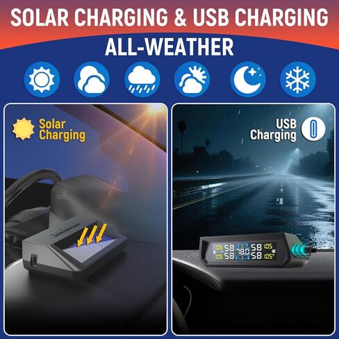 نظام مراقبة ضغط الإطارات - نظام مراقبة ضغط الإطارات بالطاقة الشمسية RV TPMS مع 4 أجهزة استشعار خارجية و6 أوضاع تنبيه، مجموعة مستشعرات TPMS للتشغيل والإيقاف التلقائي لشاشة LCD مكونة من 4 قطع لشاحنة RV Trailer SUV (0-87 رطل لكل بوصة مربعة) in Kuwait