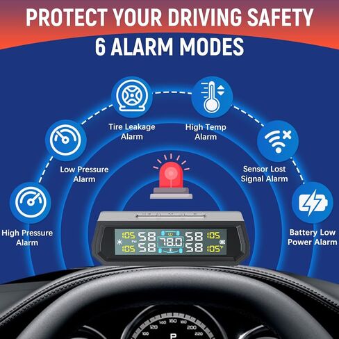 نظام مراقبة ضغط الإطارات - نظام مراقبة ضغط الإطارات بالطاقة الشمسية RV TPMS مع 4 أجهزة استشعار خارجية و6 أوضاع تنبيه، مجموعة مستشعرات TPMS للتشغيل والإيقاف التلقائي لشاشة LCD مكونة من 4 قطع لشاحنة RV Trailer SUV (0-87 رطل لكل بوصة مربعة) in Kuwait
