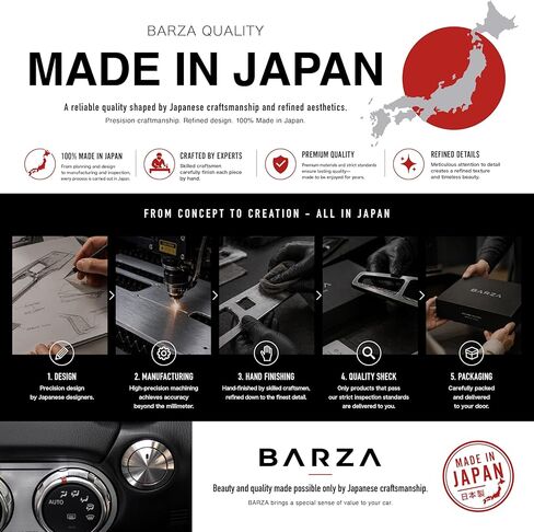 BARZA MZD Connect Controller Sticker for Mazda MX-5 Miata Roadster ND, Brushed Aluminum Style Film, Vehicle-Specific Trim, Scratch Protection, ND5RC Abarth 124 Spider, Made in Japan, LHD in Saudi Arabia