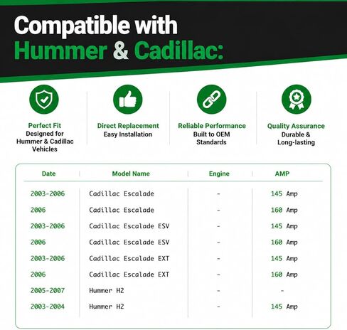 شداد حزام 90K-38158C مع حزام سيربنتين وأداة تباطؤ متوافقة مع 2003-2008 تشيفي إكسبريس سيلفرادو سوبربان تاهو أفالانش، جي إم سي سافانا يوكون سافانا، كاديلاك إسكاليد in Kuwait