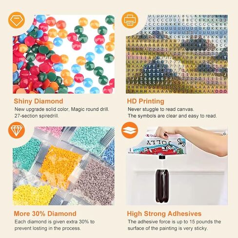 Anuver Diamond Painting Kits for Adults Seaside Scenery, 5D Round Diamond Art Kits for Beginners, DIY Full Drill Crystal Gem Painting Kits for Home Wall Decor 12x12 Inch, Flower in Saudi Arabia