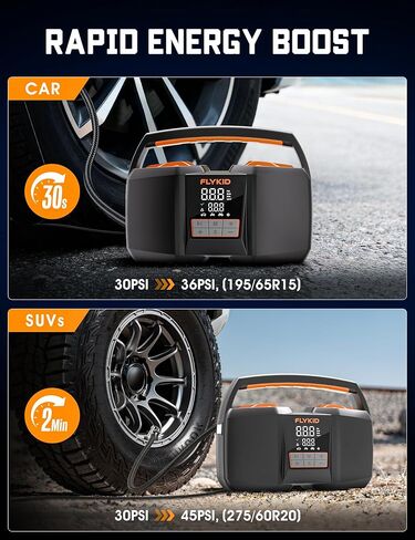 Tire Inflator Portable Air Compressor,DC 12V Heavy Duty Air Pump for Car Tires with LCD Digital Gauge & Emergency LED Light,150psi Portable Tire Inflator for Car,Light Truck,SUV Tires,Motorcycles Etc in Saudi Arabia
