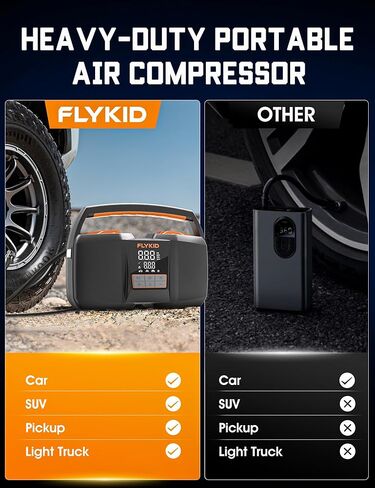 Tire Inflator Portable Air Compressor,DC 12V Heavy Duty Air Pump for Car Tires with LCD Digital Gauge & Emergency LED Light,150psi Portable Tire Inflator for Car,Light Truck,SUV Tires,Motorcycles Etc in Saudi Arabia
