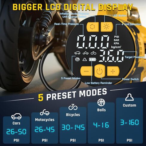 Portable Tire Inflator Air Compressor Compatible with Dewalt 20V Battery, DC 12V Car Power Supply, 160PSI Cordless Air Pump with LCD Pressure Gauge, LED Light, 5 Preset Modes for Car, Bike, Ball in Saudi Arabia