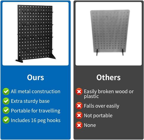 حامل عرض Pegboard مع 16 خطافًا: 17 × 13 بوصة لوح ربط معدني للمجوهرات حامل عرض التجزئة لمتاجر البائعين والأحداث والعروض الحرفية والمعارض in Kuwait