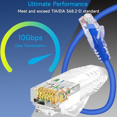Cat6 Ethernet Patch Cable 10 ft (10 Pack), Cat6 Patch Cable for Data Centers, Cat 6 Patch Cable 10G, Network Patch Cables for Home and Enterprise Network -Blue in Kuwait