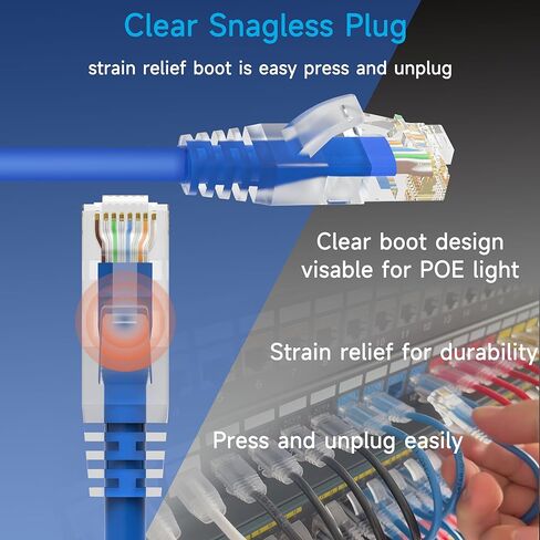 Cat6 Ethernet Patch Cable 10 ft (10 Pack), Cat6 Patch Cable for Data Centers, Cat 6 Patch Cable 10G, Network Patch Cables for Home and Enterprise Network -Blue in Kuwait