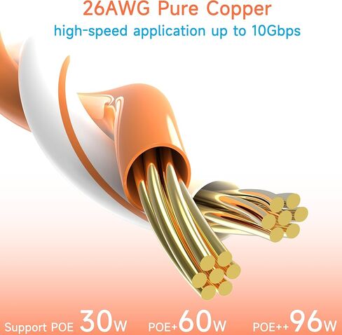 Cat6 Ethernet Patch Cable 10 ft (10 Pack), Cat6 Patch Cable for Data Centers, Cat 6 Patch Cable 10G, Network Patch Cables for Home and Enterprise Network -Blue in Kuwait