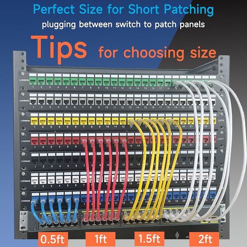 Cat6 Ethernet Patch Cable 10 ft (10 Pack), Cat6 Patch Cable for Data Centers, Cat 6 Patch Cable 10G, Network Patch Cables for Home and Enterprise Network -Blue in Kuwait