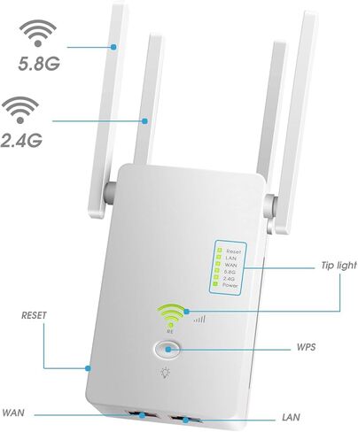 WiFi Range Extender Signal Booster Covers Up to 2640 Sq.ft and 25 Devices, Up to 1200Mbps Dual Band WiFi Repeater with Ethernet Port Internet Booster for Home in Kuwait