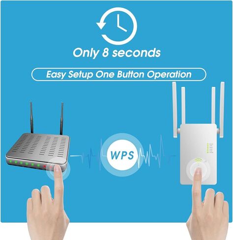WiFi Range Extender Signal Booster Covers Up to 2640 Sq.ft and 25 Devices, Up to 1200Mbps Dual Band WiFi Repeater with Ethernet Port Internet Booster for Home in Kuwait