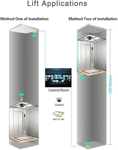 VONETS Mini Industrial WiFi Bridge Ethernet/Repeater/WiFi to Wired/WiFi Hotspot Extender Signal Booster 2.4GHz 300Mbps for IP Printer,DVR VAP11G-300 with 5V/2A USB Wall Charger Adapter in Kuwait