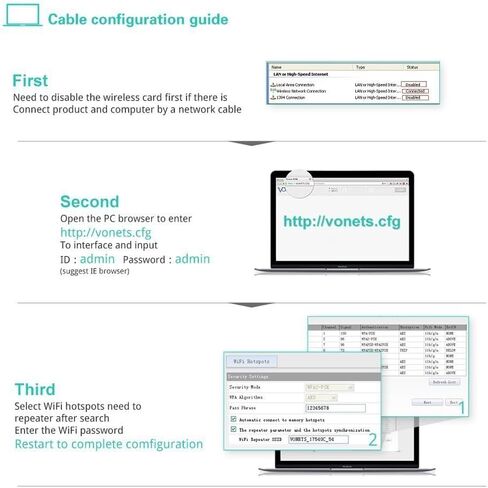 VONETS Mini Industrial WiFi Bridge Ethernet/Repeater/WiFi to Wired/WiFi Hotspot Extender Signal Booster 2.4GHz 300Mbps for IP Printer,DVR VAP11G-300 with 5V/2A USB Wall Charger Adapter in Kuwait
