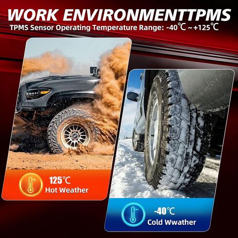 مستشعر مراقبة ضغط الإطارات المبرمج مسبقًا مناسب لسيارة Ford - 2020-2024 Escape 2020-2023 Explorer 2021-2023 F150 2023 2024 Ranger، لسيارة Lincoln Aviator Corsair 4PCS 315MHz استبدال JX7Z1A189C in Kuwait