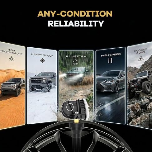 مستشعر TPMS 315 ميجا هرتز مبرمج مسبقًا، مستشعر ضغط الإطارات يناسب فورد إسكيب 2020-2024 | رينجر 2019-2021 |E-350/450 2020-2023/➥لينكولن MKX 2015-2024|MKC 2017-2020/OE#F2GZ1A189A(4 قطعة/المجموعة) in Kuwait