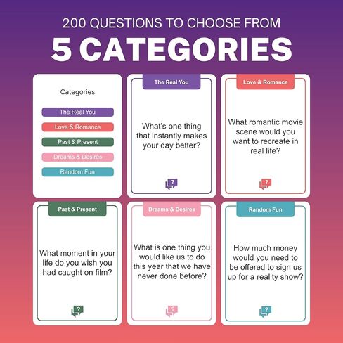 Chatbox Couples Edition Conversation Card Game for Couples, Fun and Meaningful Date Night Game with Thought Provoking Questions, Couples Card Game for Reconnecting, Travel and Home Play in Saudi Arabia