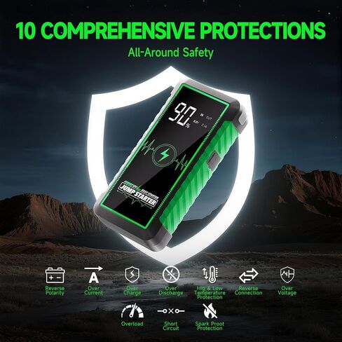 12V 5000A Car Battery Jump Starter, 16000mah Portable Jump Starter Box Jump Starter Battery Pack for Up to 9.0L Gas and 8.0T Diesel Engines with Safety Protection Function (5000A) in Saudi Arabia