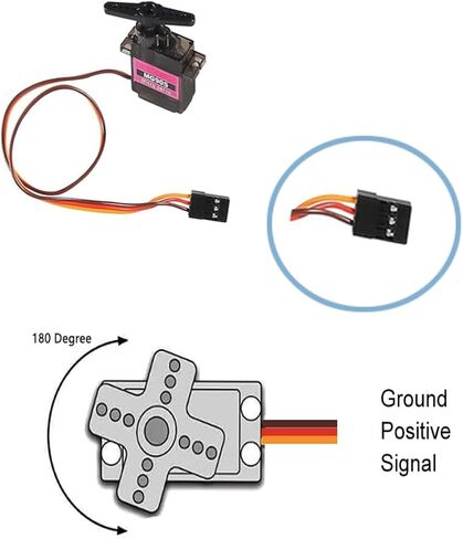 2PCS RC Servo Testers 3CH Digital Multi Servo Tester with MG90S 9G Servo Motor MG90S Servo Micro in Kuwait