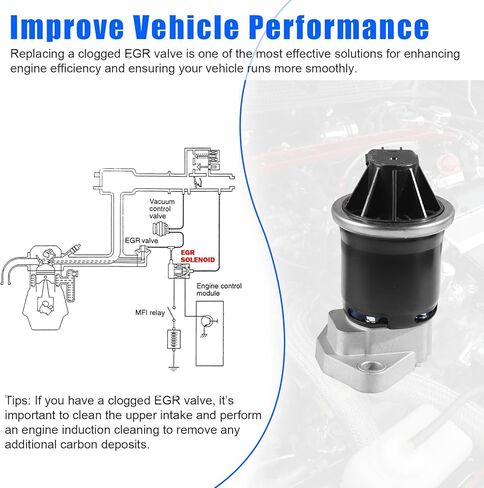 EGV1237 EGR Valve, For Honda Fit 2009-2013, For CR-Z Base 2011-2015, For CR-Z EX, EX-L, LX 2016 1.5L, OE :18011-RB0-000 in Kuwait