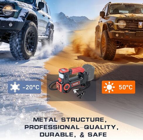 IRONFIST Tire Inflator Compatible with MILWAUKEE M18 Battery, Portable Air Compressor with Warning Light & Start Protection for Cars, Motorcycle, Bicycles, Balls (BATTERY NOT INCLUDED) in Saudi Arabia