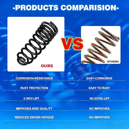 Rear Heavy Duty Coil Springs Set of 2, 1-1.5 Inch Lift with Extra 35% Load Capacity 1100 lbs, Compatible with 2009-2018 Dodge Ram 1500 2WD 4WD, Replacement for OE 929-928 in Saudi Arabia