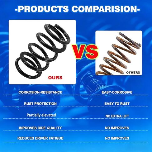 Rear Heavy Duty Coil Springs 2 Pack, Compatible with Kia Sedona 2006-2012 2014 & Hyundai Entourage 2007-2008, Replacement for OE 55350-4D201-DS 553504D201DS in Saudi Arabia