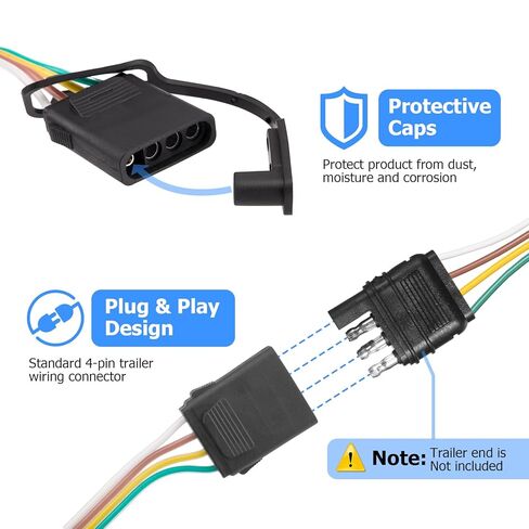 Wsays 4 Way Flat Trailer Wiring Harness Compatible with Hyundai Santa Fe Veracruz 2007-2019 Fit Kia Sedona Sorento 2007-2020 Factory Tow Package is Required in Saudi Arabia
