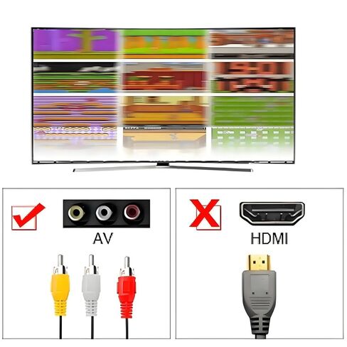 Retro Gaming Console, Retro Game System, Built-in Classic Video Games, Plug & Play Game Console for TV with AV Output and 2 Wireless Controllers (Gray) in Saudi Arabia