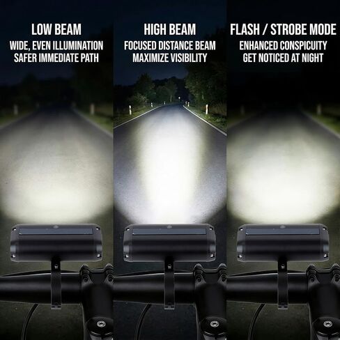 Light Bar for Tutti - PSLER Ebike Light for Tuttio,Ridstar,Yozma In10,Dirt Bike Headlight in Kuwait