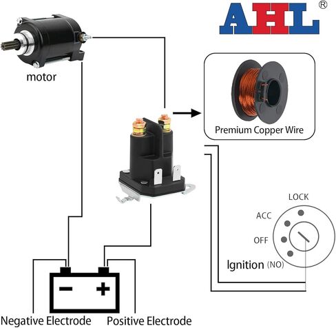 AHL Motorcycle Starter Relay Solenoid Compatible with GT52XLS, GTH2448T, GTH2454T, GTH2648, GTH2654T, GTH26K54T, GTH27V52LS, GTH3052TF, LGT2554, LGT2654 in Kuwait