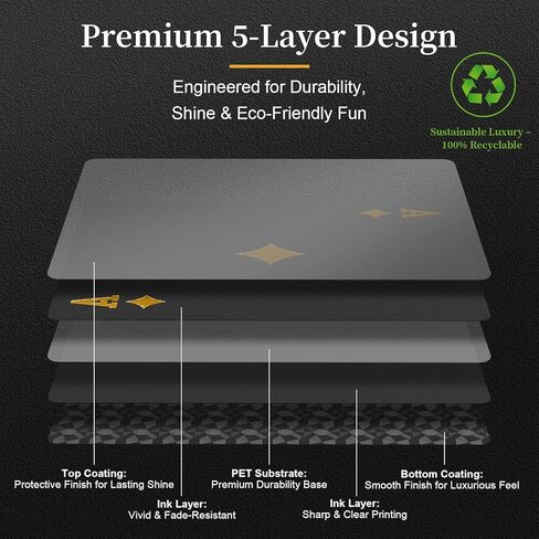 Black Waterproof Playing Cards, Premium Plastic Poker Cards Deck, Durable PVC Flexible Card Set for Poker Night, Camping, Travel, Pool, Party & Table Games in Saudi Arabia