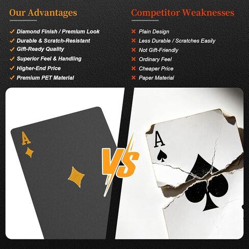 Black Waterproof Playing Cards, Premium Plastic Poker Cards Deck, Durable PVC Flexible Card Set for Poker Night, Camping, Travel, Pool, Party & Table Games in Saudi Arabia