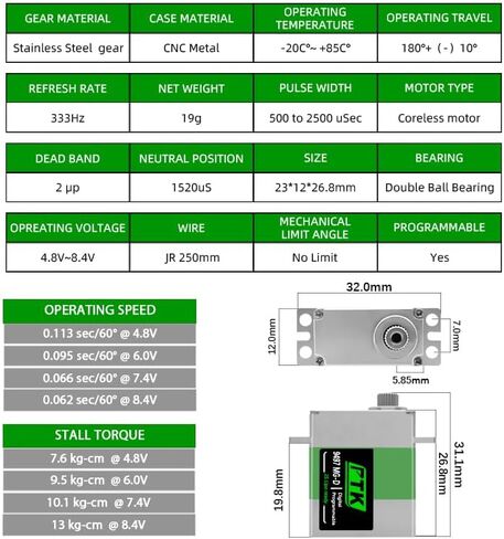 PTK Reless Metal servo high Torque 13 kg Micro servo RC Upgrade Part TRX4M TRX4MT 1/18 in Kuwait