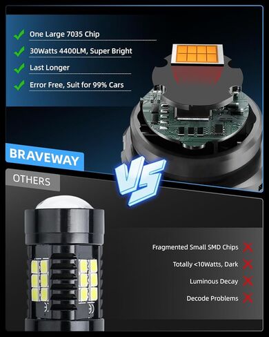 BraveWAY 1156 LED Bulbs, White, 30 Watts, 4400 Lumen, Fan, Error Free in Saudi Arabia