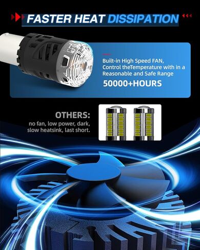 BraveWAY 1156 LED Bulbs, White, 30 Watts, 4400 Lumen, Fan, Error Free in Saudi Arabia