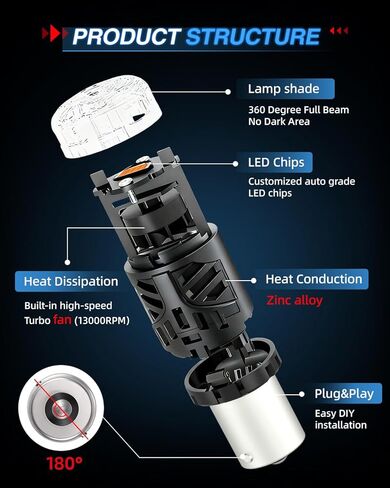 BraveWAY 1156 LED Bulbs, White, 30 Watts, 4400 Lumen, Fan, Error Free in Saudi Arabia