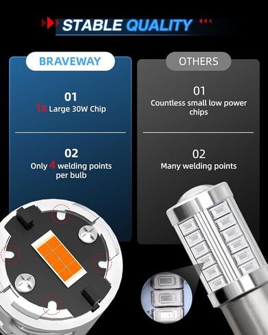 BraveWAY 1156 LED Bulbs, White, 30 Watts, 4400 Lumen, Fan, Error Free in Saudi Arabia