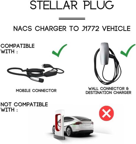 شاحن NACS للمركبة J1772 | مكيف | معتمد من UL2252/CSA-C22.2 | المكونات النجمية in Kuwait