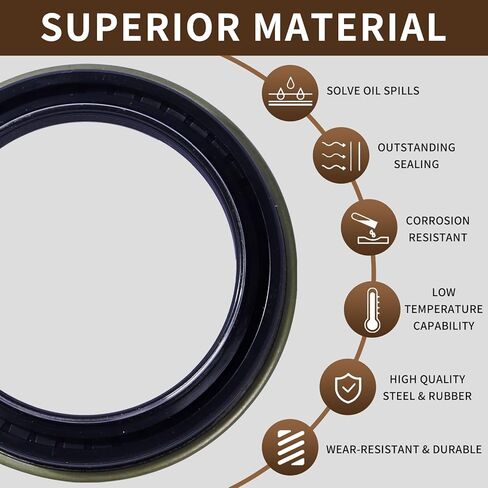 قطعتان من سدادة محمل عجلة المحور الخلفي ومجموعة حلقة على شكل O تناسب Ford F250 F350 Super Duty 1999-2024، Transit 150 250 350 2015-2019، Excursion 2000-2005 يحل ختم زيت المحور الخلفي محل 370247A، 2C3Z-1177-AA in Kuwait