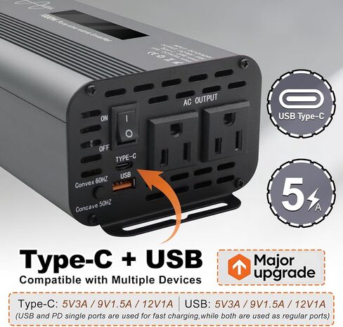 محول طاقة بموجة جيبية نقية 1000 واط مع شاشة رقمية ومنافذ تيار متردد مزدوجة وشحن سريع USB/Type-C، محول تيار متردد 12 فولت/24 فولت إلى 110 فولت مع حماية من التحميل الزائد لسيارة RV Truck Home Camping in Kuwait
