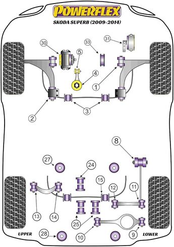 Powerflex Jack Pad Adapter Kit of 4 PF3-1663K for Volkswagen/Audi in Saudi Arabia
