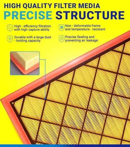 Engine Cabin Air Filter Kit for Traverse (2018-2026), for Blazer (2019-26), for Acadia/ XT5 (2017-26), for XT6 (2020-25), for Enclave (2018-26), 2.0L/ 2.5L/ 3.6L, Replace 23321606, 13356914 in Saudi Arabia