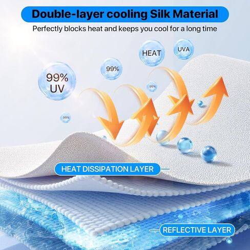 Windshield Sun Shade Umbrella - Protect Car from Sun Rays & Heat Damage Keep Cool & Protect Interior (56" L x 31" W) in Saudi Arabia