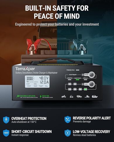 P48 Professional-Grade Universal Smart Battery Charger | 6V 8V 12V 24V 36V 48V All-in-One | 98% Efficiency | LiFePO4, Lithium-ion & Lead-Acid Compatible | 12A Output | Dead Battery Revival in Saudi Arabia